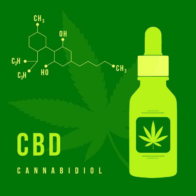 Cannabidiol