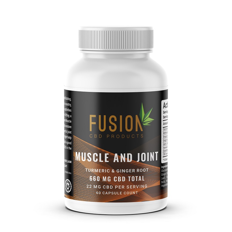 CBD For Muscle Soreness