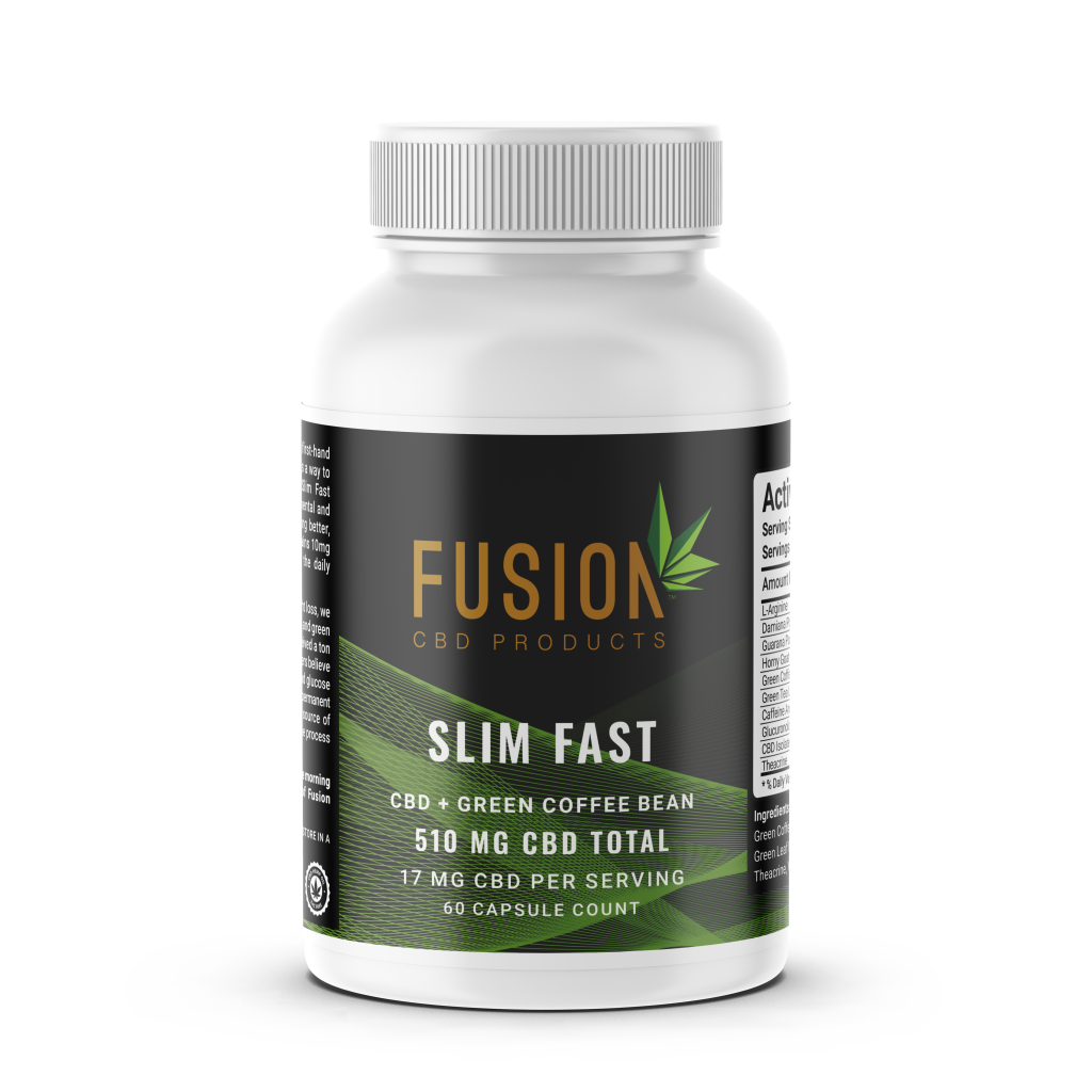 Pure CBD Capsules for Weight Loss