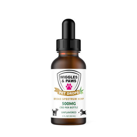 CBD For Pets