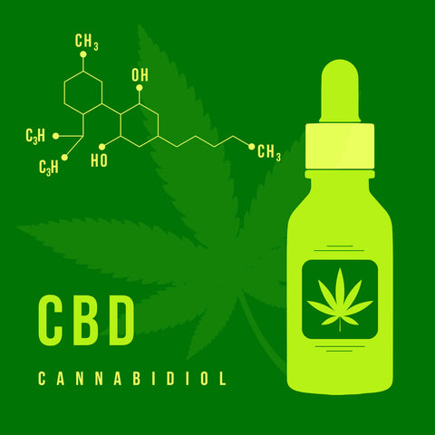 What is CBD?